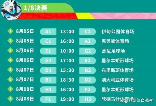 【双方比赛阵容】拉齐奥出场阵容：94-普罗维德尔、4-帕特里克、13-罗马尼奥利、29-拉扎里、77-马鲁西奇（81’23-希萨伊）、8-贡多齐、10-阿尔贝托、32-卡塔尔迪（64’5-贝西诺（74’65-罗维拉））、7-费利佩-安德森（81’6-镰田大地）、9-佩德罗（64’18-伊萨克森）、17-因莫比莱替补未出场：3-塞佩、35-曼达斯、3-卢卡-佩莱格里尼、15-卡萨勒、34-吉拉、26-巴西奇、19-瓦伦丁、70-萨纳-费尔南德斯罗马出场阵容：1-帕特里西奥、2-卡尔斯多普（85’19-切利克）、4-克里斯坦特、5-恩迪卡、14-略伦特、16-帕雷德斯、21-迪巴拉（82’17-阿兹蒙）、23-曼奇尼、37-斯皮纳佐拉（90’43-拉斯姆斯-克里斯滕森）、52-博维（82’20-桑谢斯）、90-卢卡库替补未出场：63-波尔、99-斯维拉尔、7-佩莱格里尼、22-奥亚尔、60-帕加诺、11-贝洛蒂、59-扎莱夫斯基、92-沙拉维